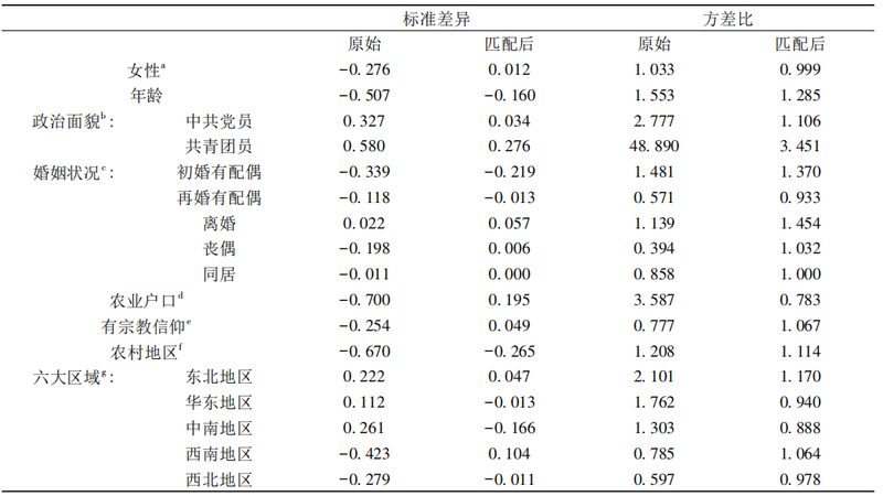 中型货架的兼容性体现在其与仓储管理系统的对接。以下是两个关键指标：