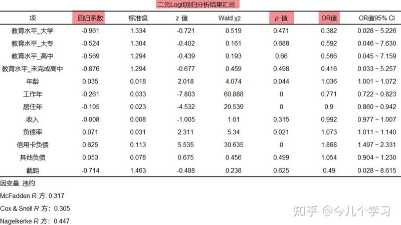 穿梭车货架：结构解析与优缺点分析