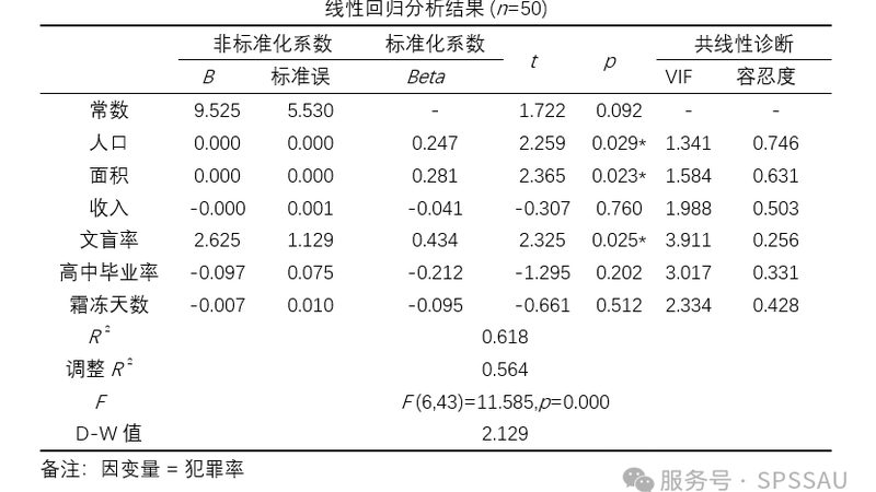冷库穿梭车货架：价格背后的考量因素