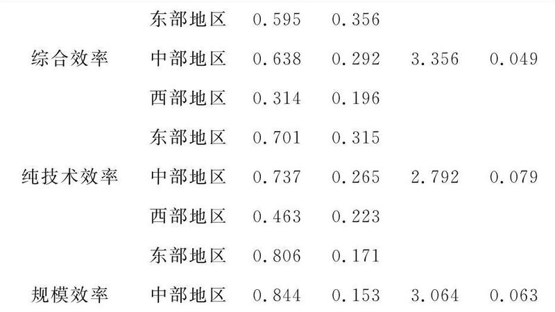 电动叉车选型攻略：吨位与型号的精准匹配