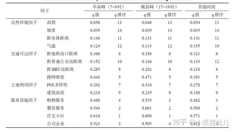 模具货架承重3000kg，揭秘其背后的技术逻辑**