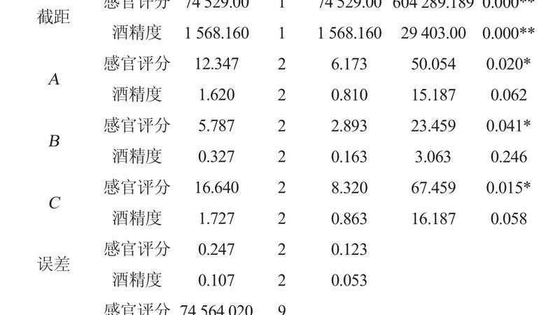成都抽屉式模具货架：揭秘其高效存储优势