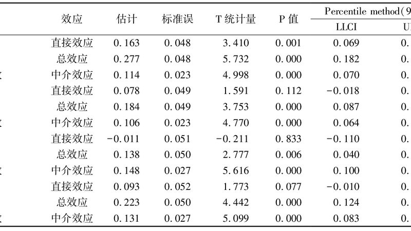 上海小型仓库货架：如何选择合适的解决方案**